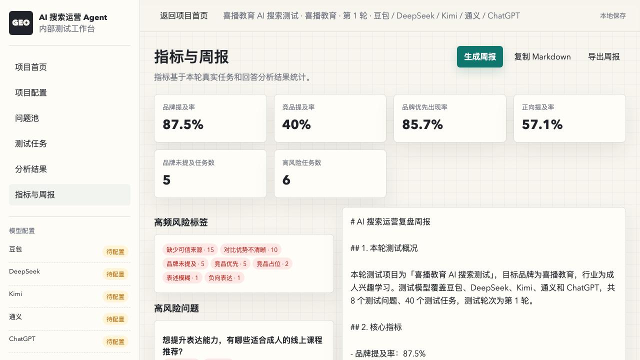 AI 搜索运营 Agent 指标与周报界面